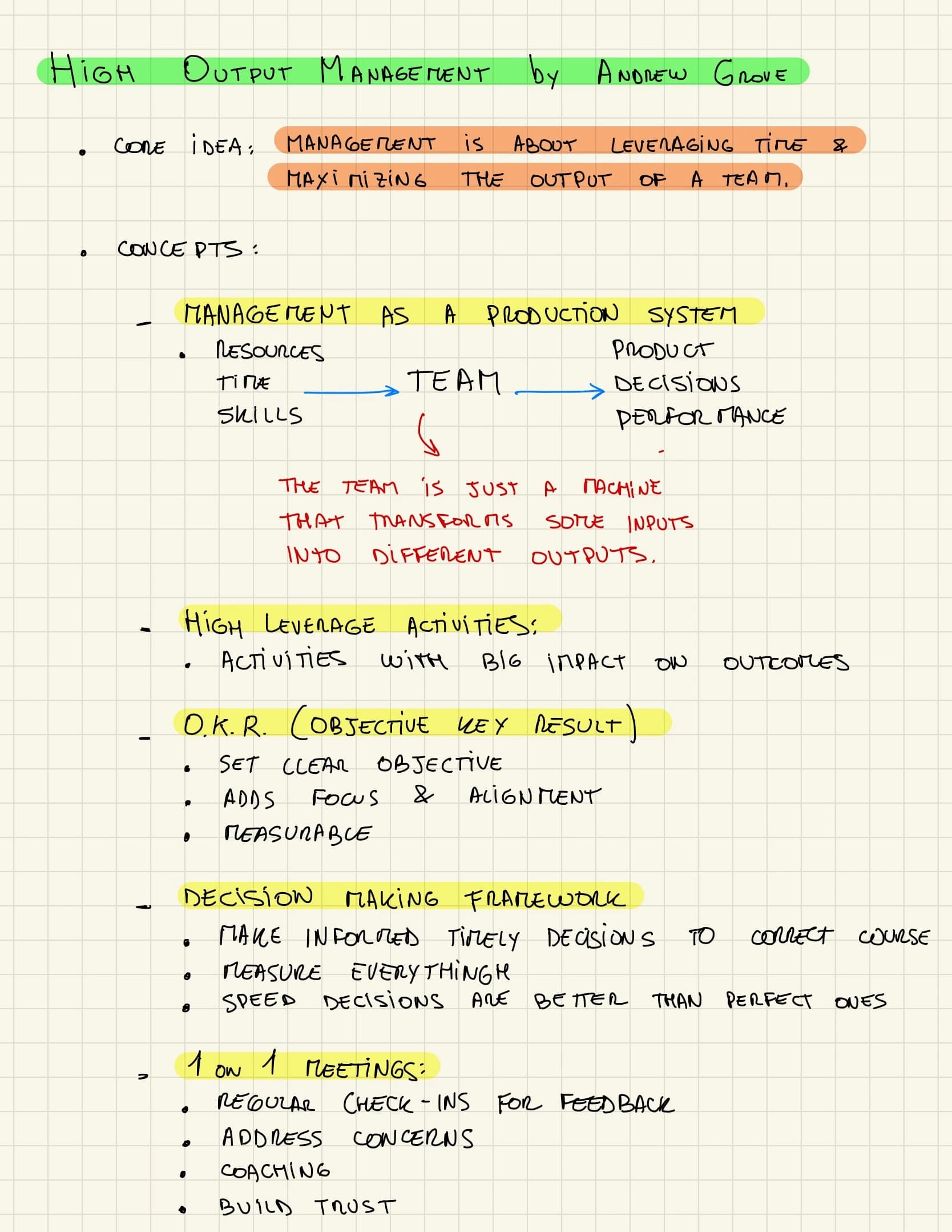 High Output Management